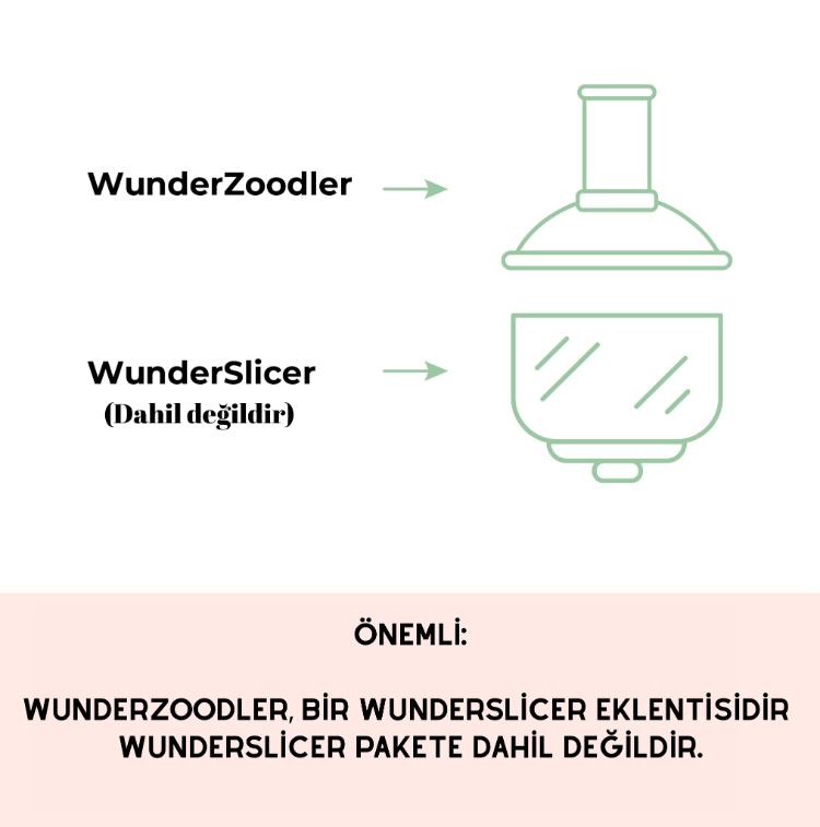 Wundermix WunderZoodler Spiral Kesme Aparatı Thermomix Mutfak Robotu TM6 ve TM5 için