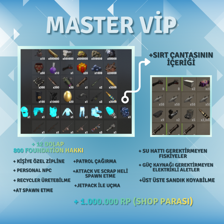 Master vip + Özelleştirilmiş patlayıcı paketi