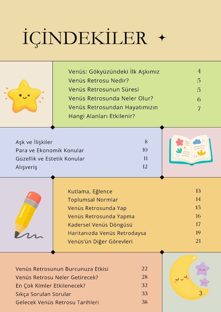2026 VENÜS RETROSUNDA HAYATTA KALMA REHBERİ