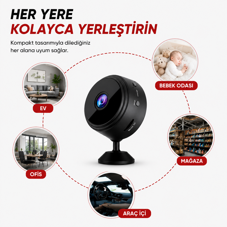 Mini Wi-Fi Güvenlik Kamerası – Full HD Kompakt Kamera