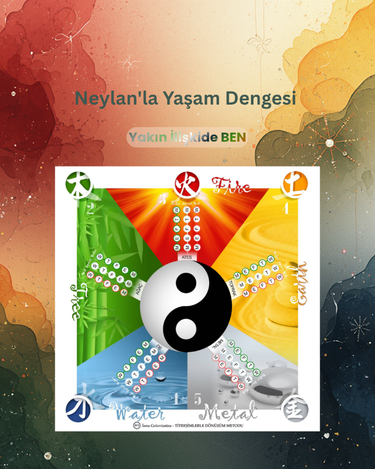 Yakın İlişkide BEN • Neylan'la Yaşam Dengesi Farkındalık ve Dönüşüm Oyunu (Video Kayıt)
