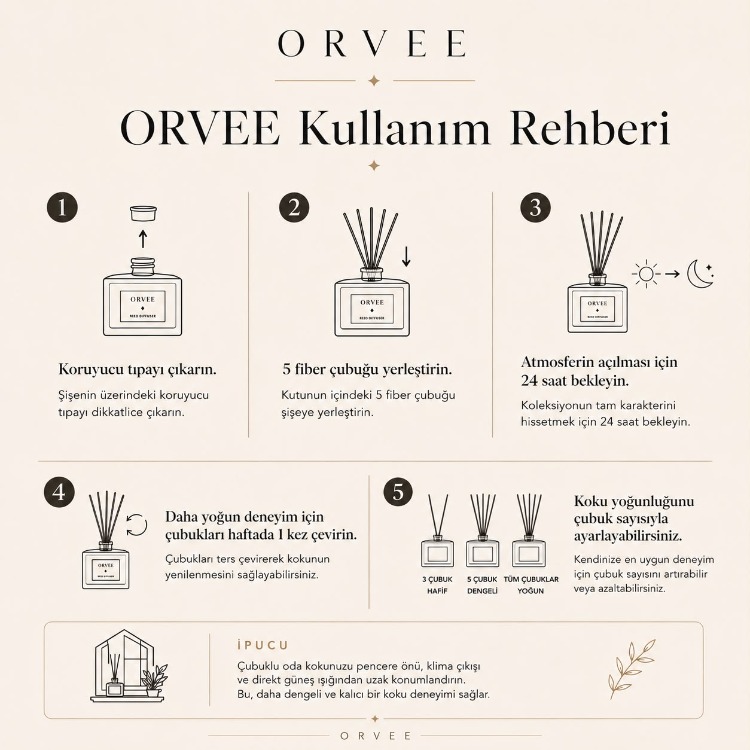 ORVEE — 02 Amber Hour Reed Diffuser • 120 mL