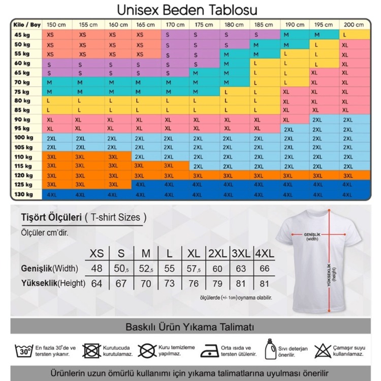 Ben bu yaz neredeydim?
