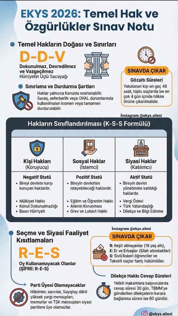 YENİ 2027 EKYS ŞİFRE PDF (TÜM KONULAR)