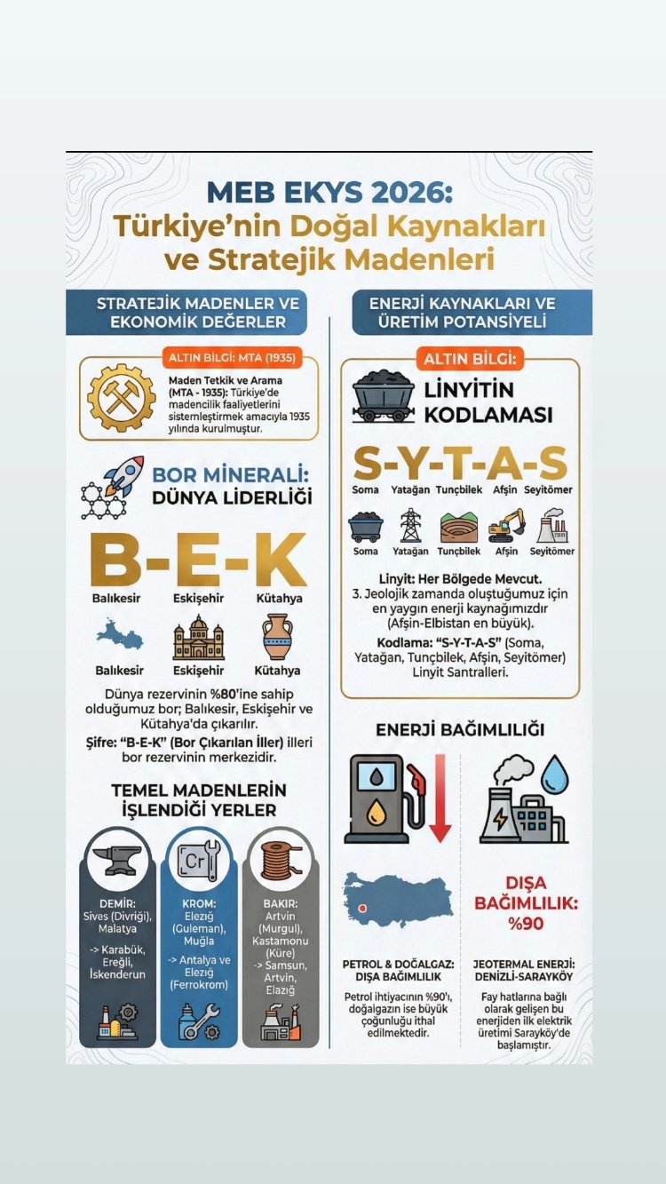 YENİ 2027 EKYS ŞİFRE PDF (TÜM KONULAR)