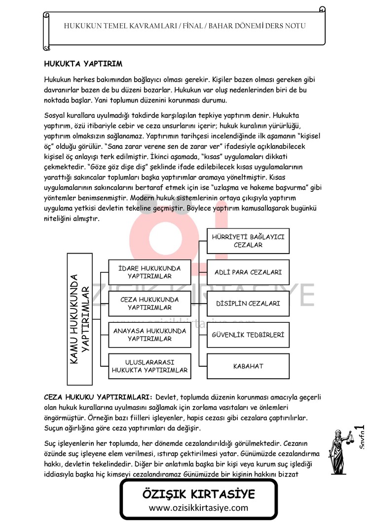 HUKUK BAŞLANGICI / FİNAL / BAHAR DÖNEMİ
