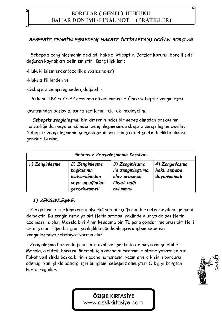 BORÇLAR (GENEL) HUKUKU / FİNAL / BAHAR DÖNEMİ.(B).CLASS
