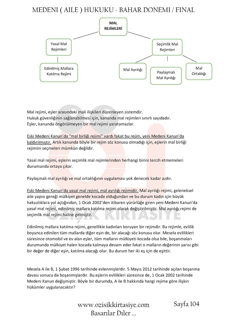 MEDENİ (AİLE) HUKUKU / FİNAL / BAHAR DÖNEMİ.(A).CLASS