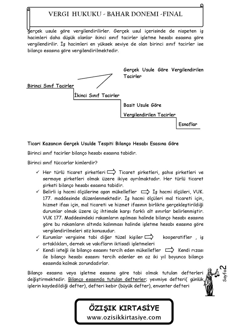 VERGİ HUKUKU / FİNAL / BAHAR DÖNEMİ.(C).CLASS