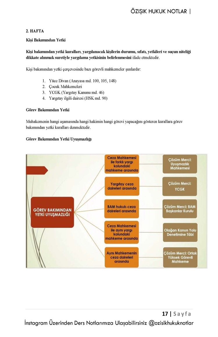CEZA USUL HUKUKU /FİNAL/(BAHAR)-(A)-CLASS