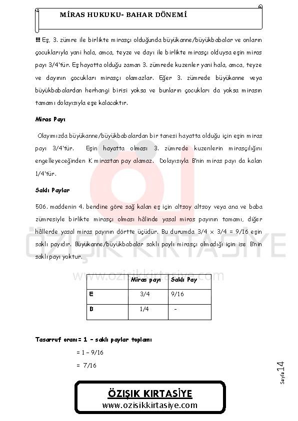 MİRAS HUKUKU - FİNAL ( BAHAR DÖNEMİ )