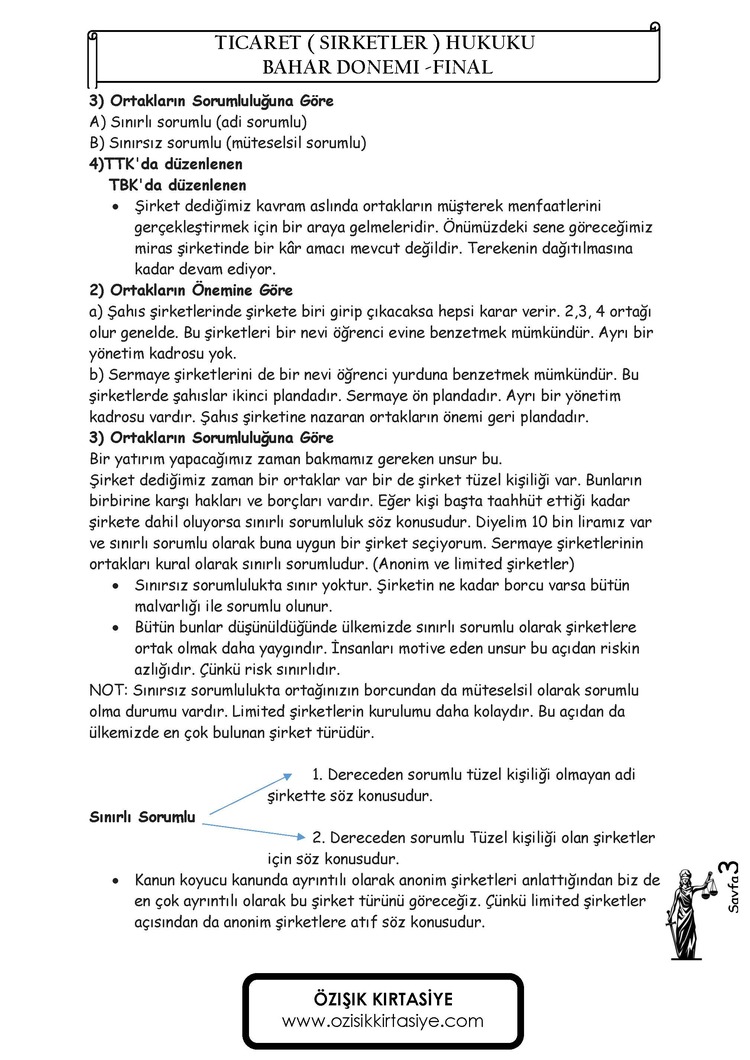 TİCARET(ŞİRKETLER)-HUKUKU / FİNAL / BAHAR DÖNEMİ.(C).CLASS
