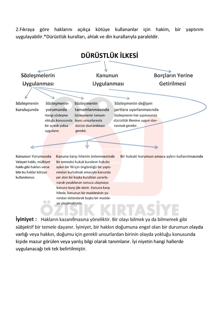 HUKUK BAŞLANGICI (HTK) GÜZ DÖNEMİ.VİZE (B).CLASS