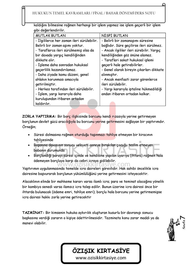 HUKUK BAŞLANGICI / FİNAL / BAHAR DÖNEMİ