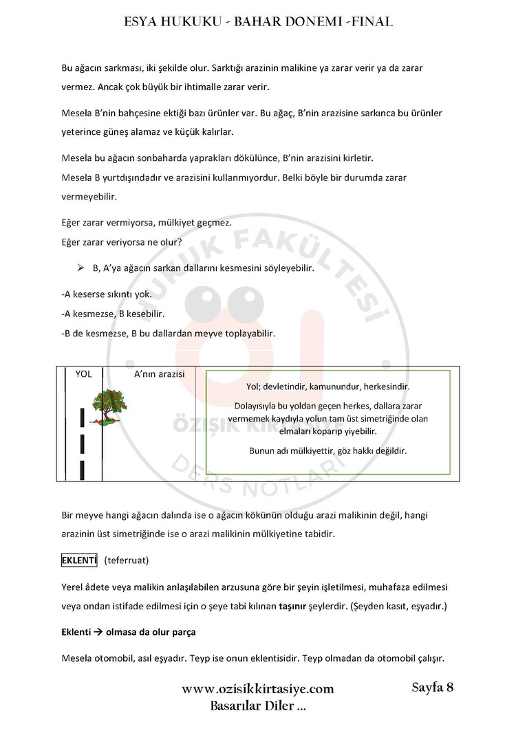 EŞYA HUKUKU / FİNAL / BAHAR DÖNEMİ (A).CLASS ÇOK SATAN (NOT)