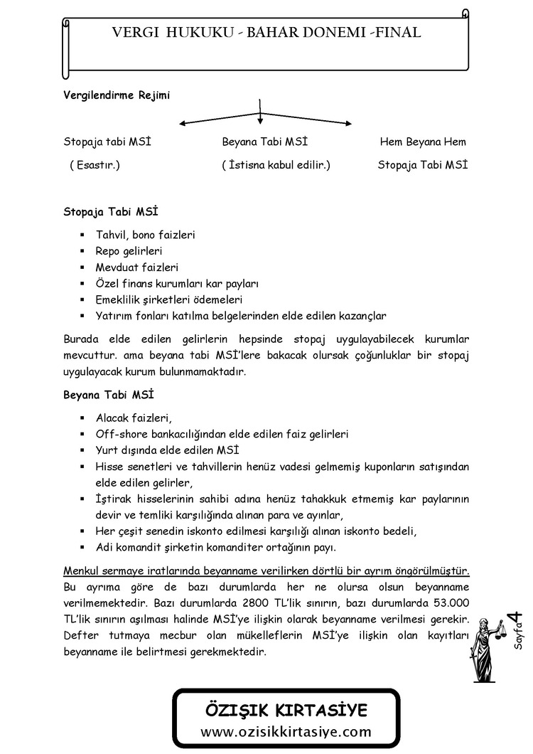 VERGİ HUKUKU / FİNAL / BAHAR DÖNEMİ.(C).CLASS