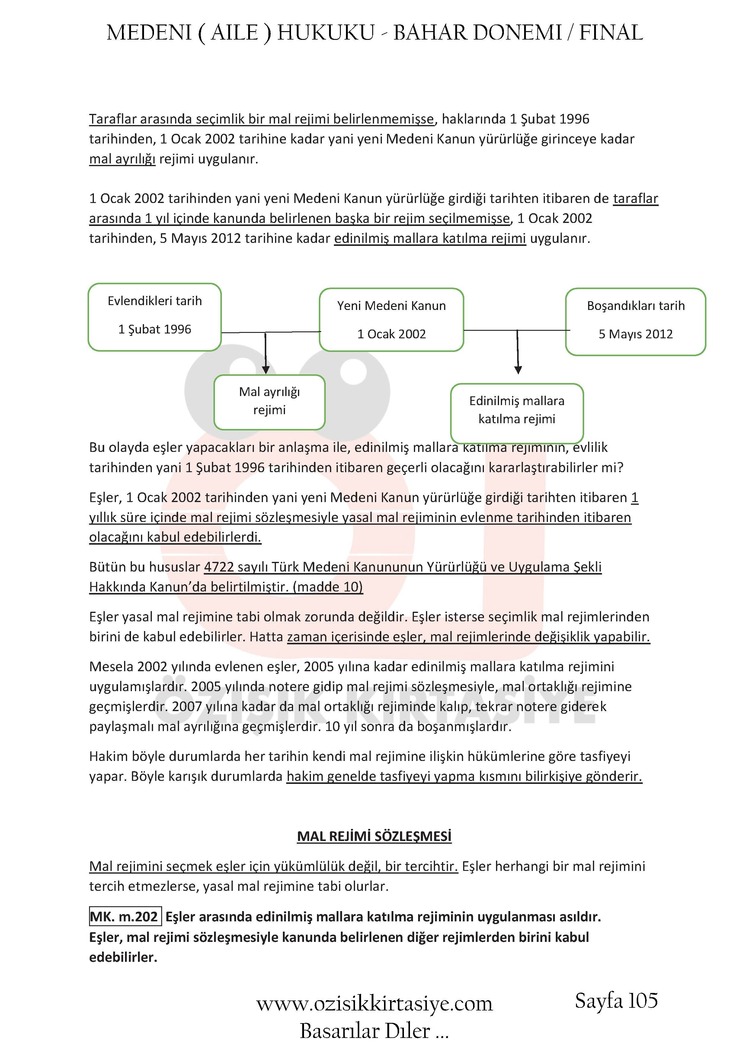 MEDENİ (AİLE) HUKUKU / FİNAL / BAHAR DÖNEMİ.(A).CLASS