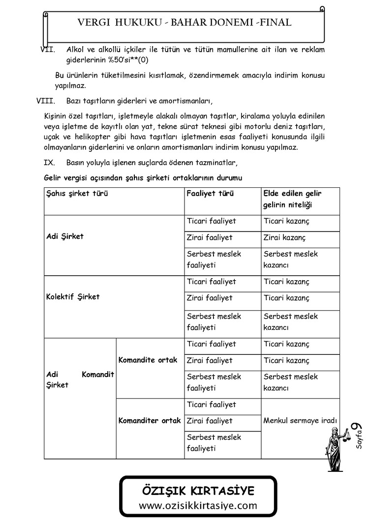 VERGİ HUKUKU / FİNAL / BAHAR DÖNEMİ.(C).CLASS