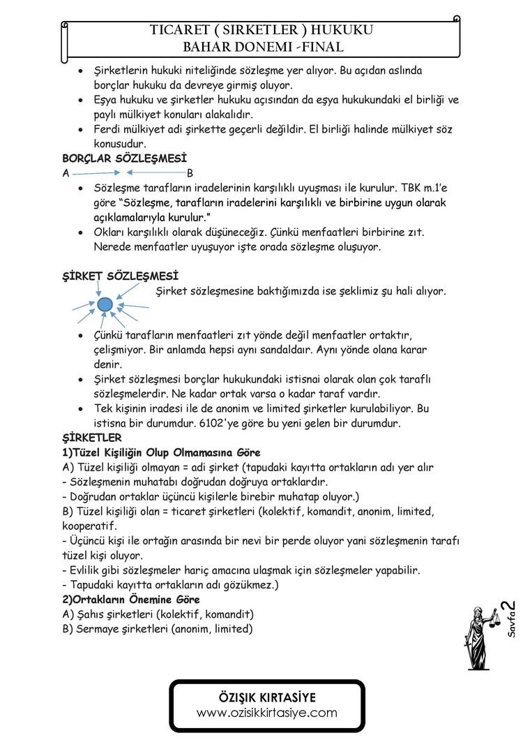 TİCARET(ŞİRKETLER)-HUKUKU / FİNAL / BAHAR DÖNEMİ.(C).CLASS
