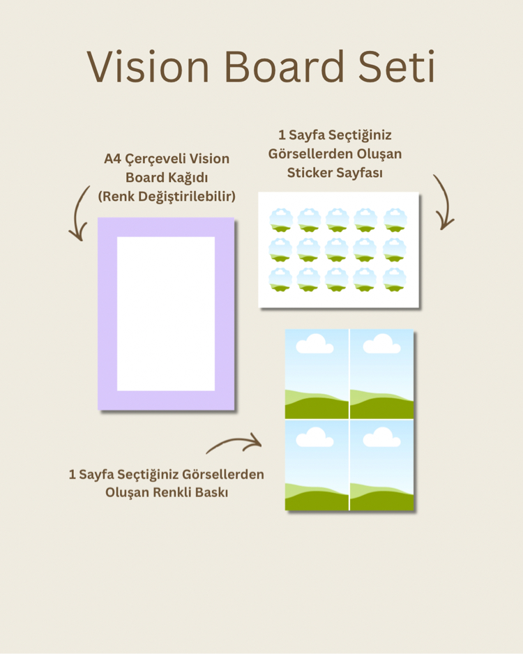 Vision Board Seti