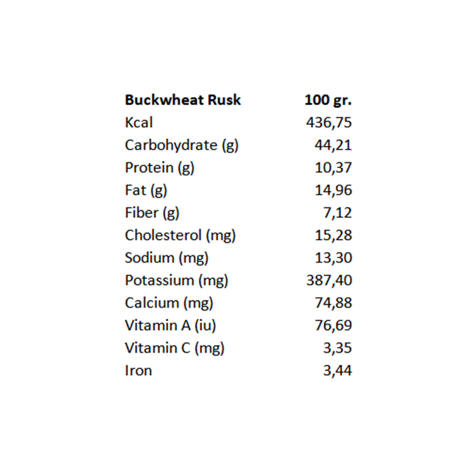 Buckwheat Rusk - 5 x 150gr.