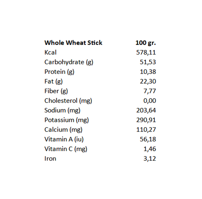 Whole Wheat Sticks - 5 x 200gr.