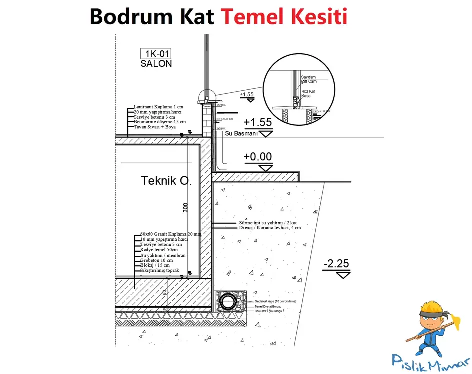 DEV AUTOCAD - Hazır Mimari Proje Arşivi (DWG İNDİR)