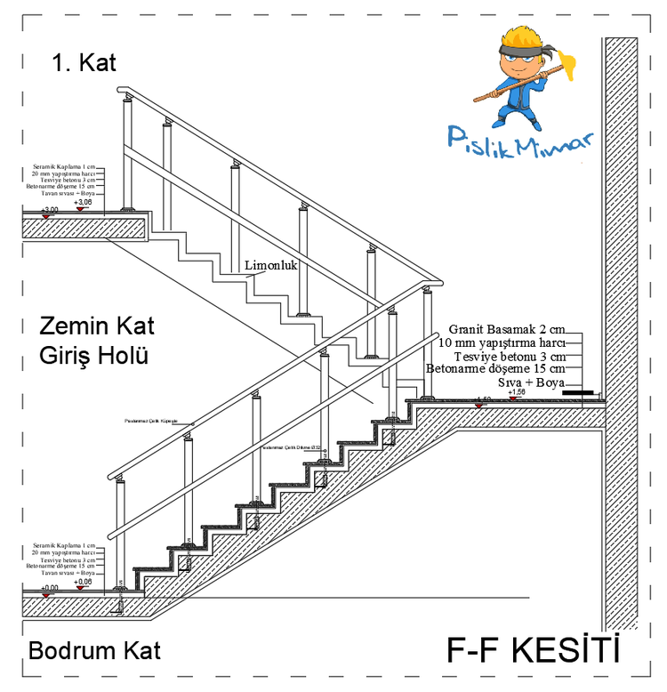 Merdiven Plan, Kesit ve Sistem Detay Çizimleri (Autocad DWG)