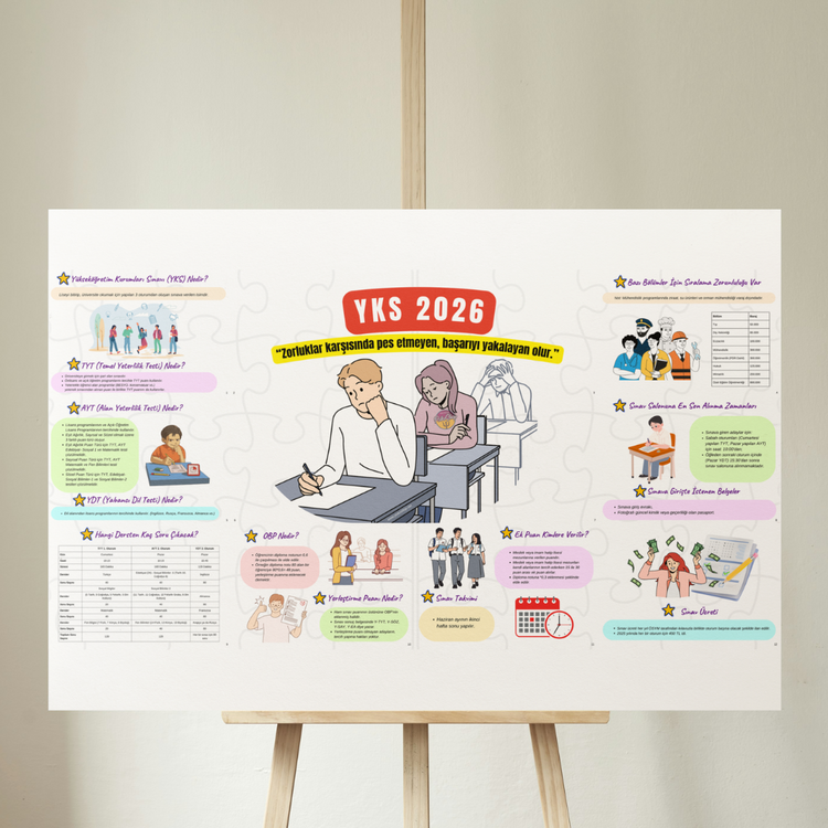 YKS 2026 Modüler Pano (Yeni)