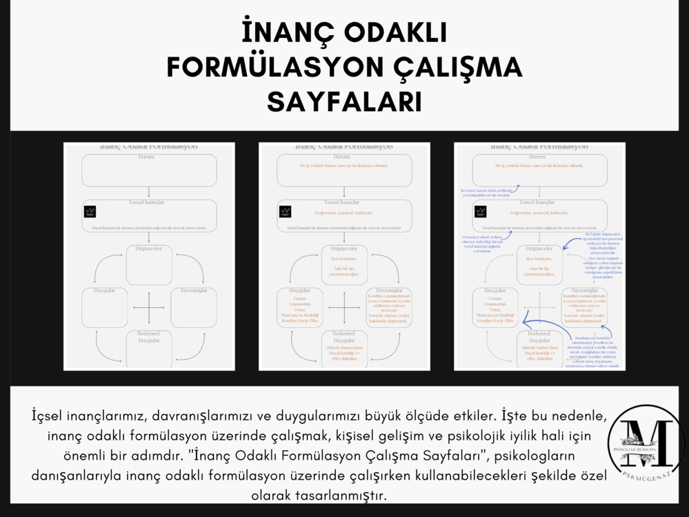 İnanç Odaklı Formülasyon Çalışma Sayfaları