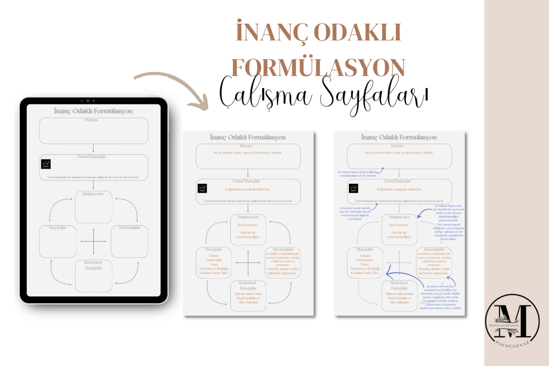 İnanç Odaklı Formülasyon Çalışma Sayfaları