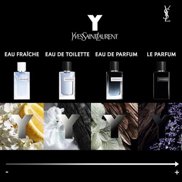 Original Yves Saint Laurent New Y Men EDP 60 Ml Erkek Parfüm