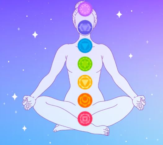 Reiki ile Çakra Dengeleme Çalışması