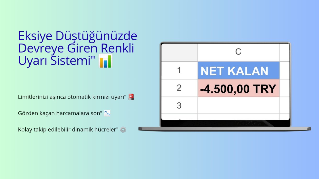 Akıllı Finans Rehberi