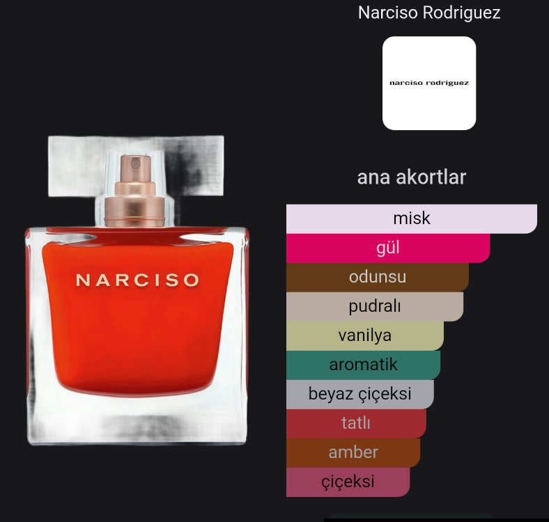 Narciso Rouge 