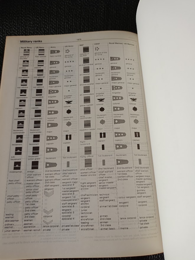 LONGMAN WEBSTER ENGLISH COLLEGE DICTIONARY.