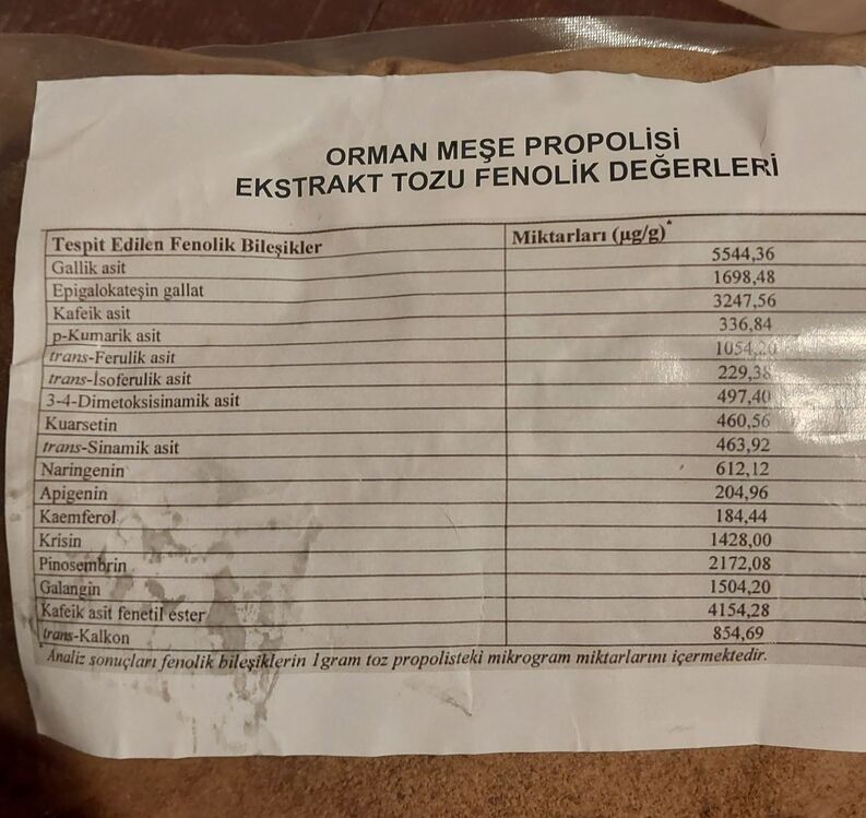 BALLI PROPOLİS 