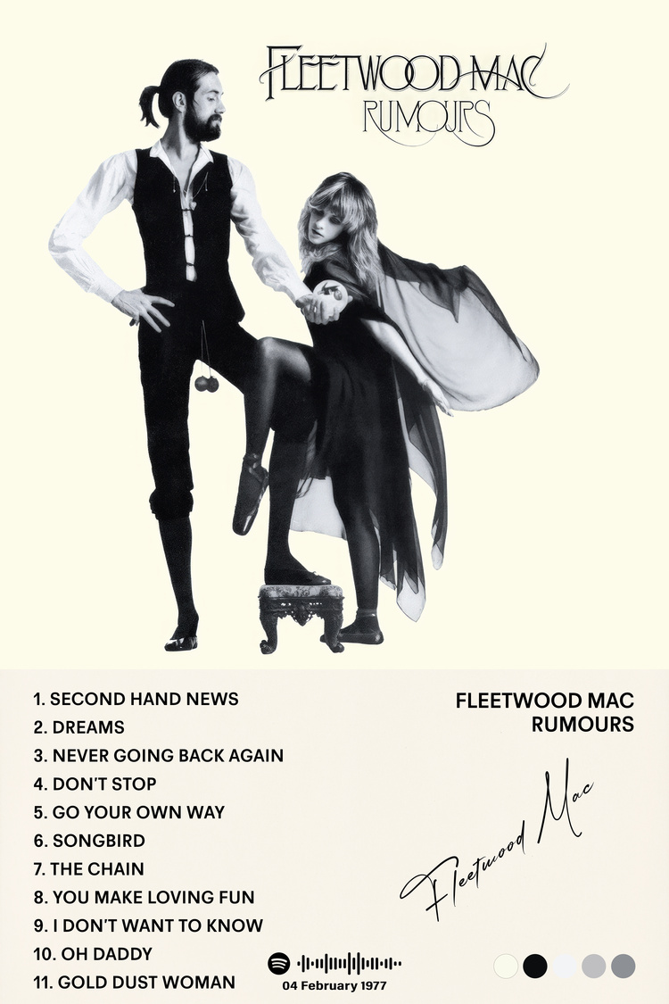 Fleetwood Mac - Rumours