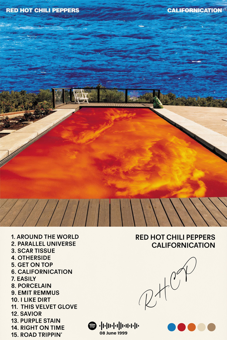 Red Hot Chili Peppers - Californication