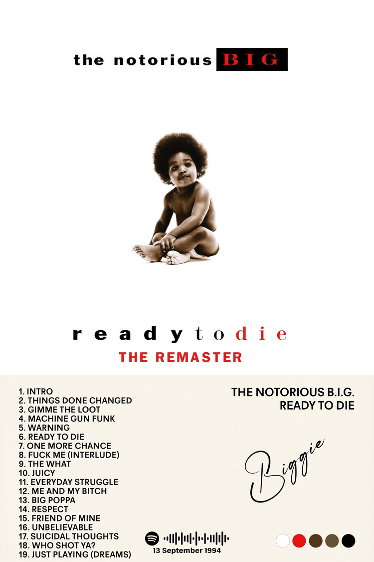 The Notorious B.I.G. - Ready to Die