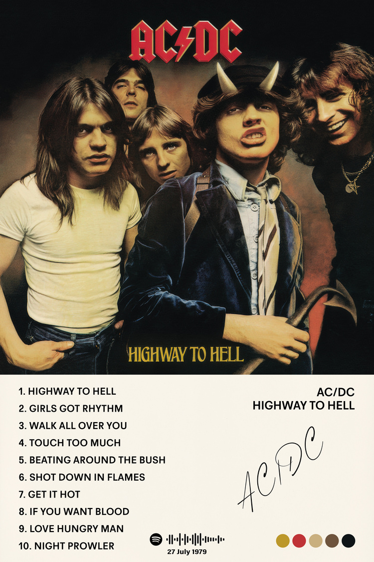 AC/DC - Highway To Hell