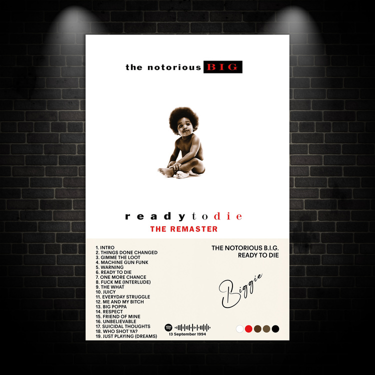 The Notorious B.I.G. - Ready to Die