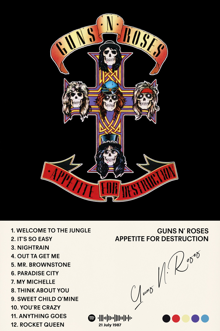 Guns N' Roses - Appetite for Destruction