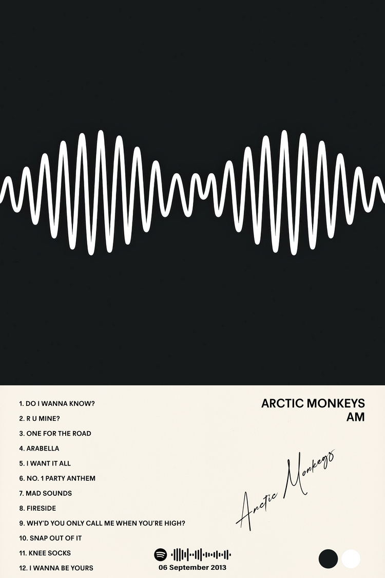 Arctic Monkeys - AM