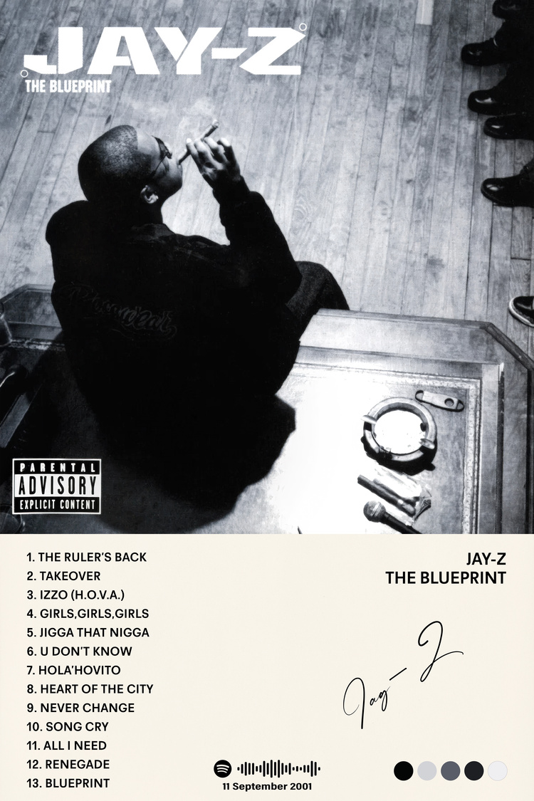 Jay-Z - The Blueprint