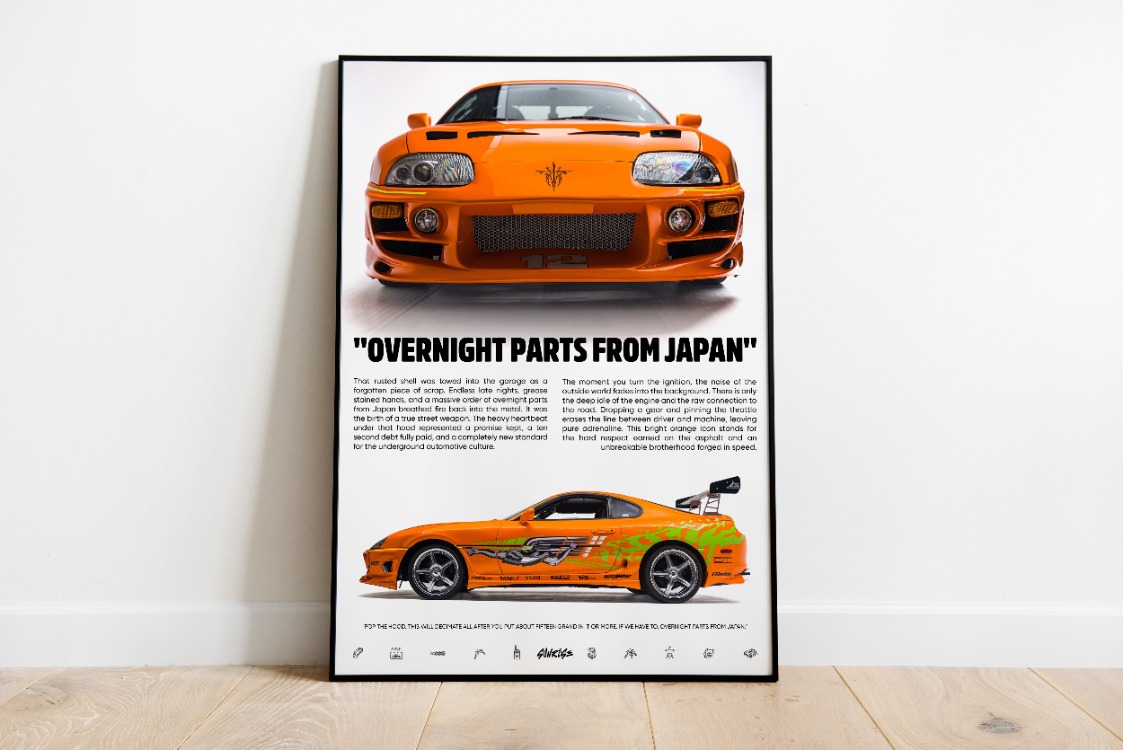 F&F Toyota Supra Poster