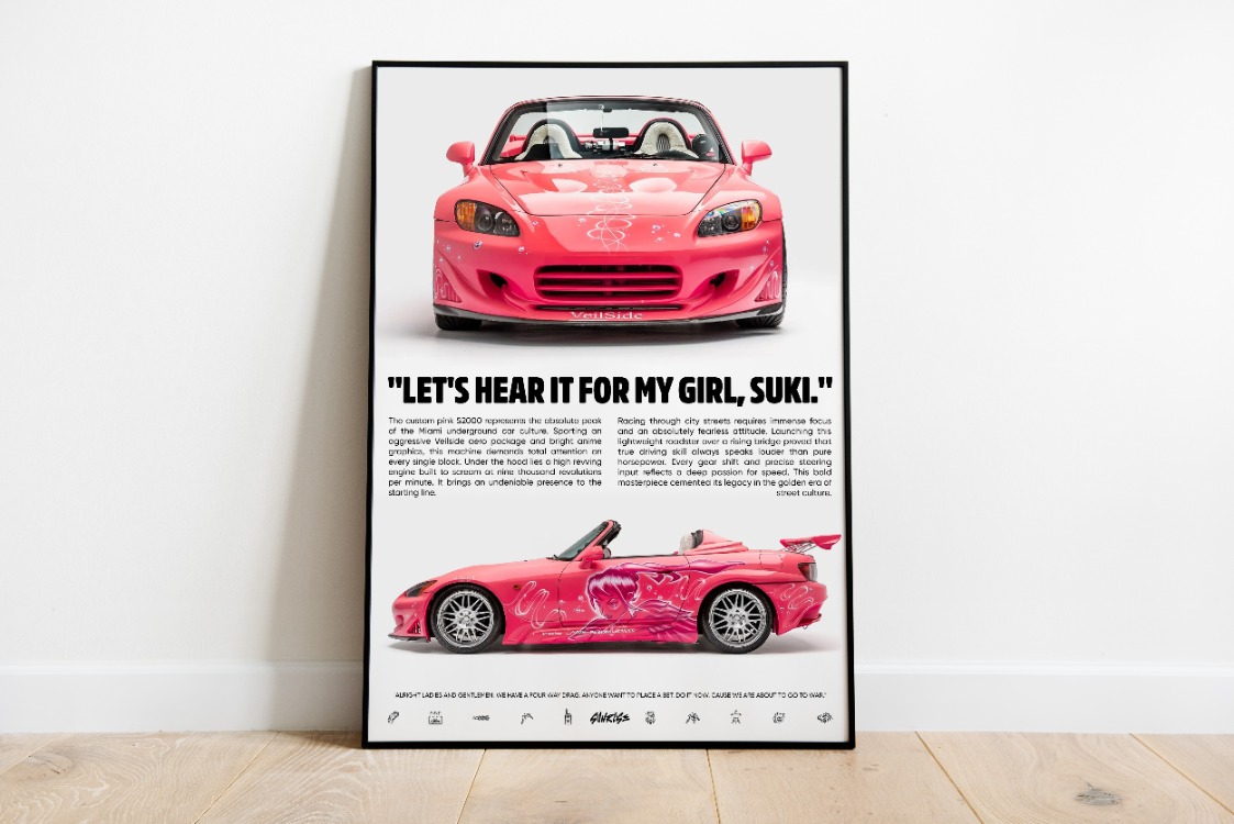 F&F Honda S2000 Poster