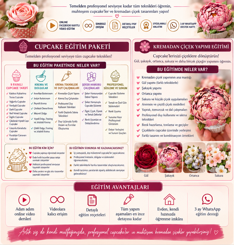 Online cupcake eğitimi kampanya Eski öğrenciler için