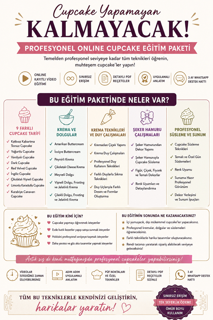 Cupcake Eğitim Paketi