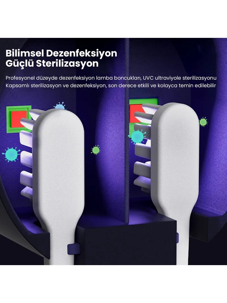 Pluzz Diş Fırçası Tutacağı Şarj Edilebilir ve Sensörlü Uv Sterilizatör